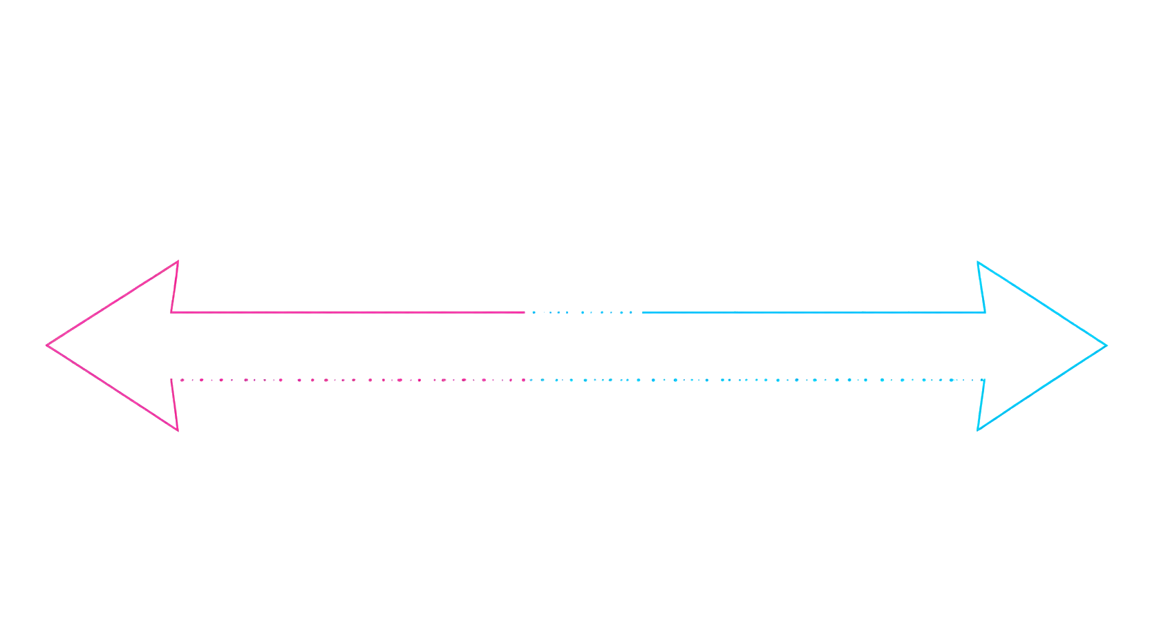 Распад Нуля: 0 = 1 + (−1)